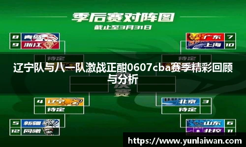 辽宁队与八一队激战正酣0607cba赛季精彩回顾与分析